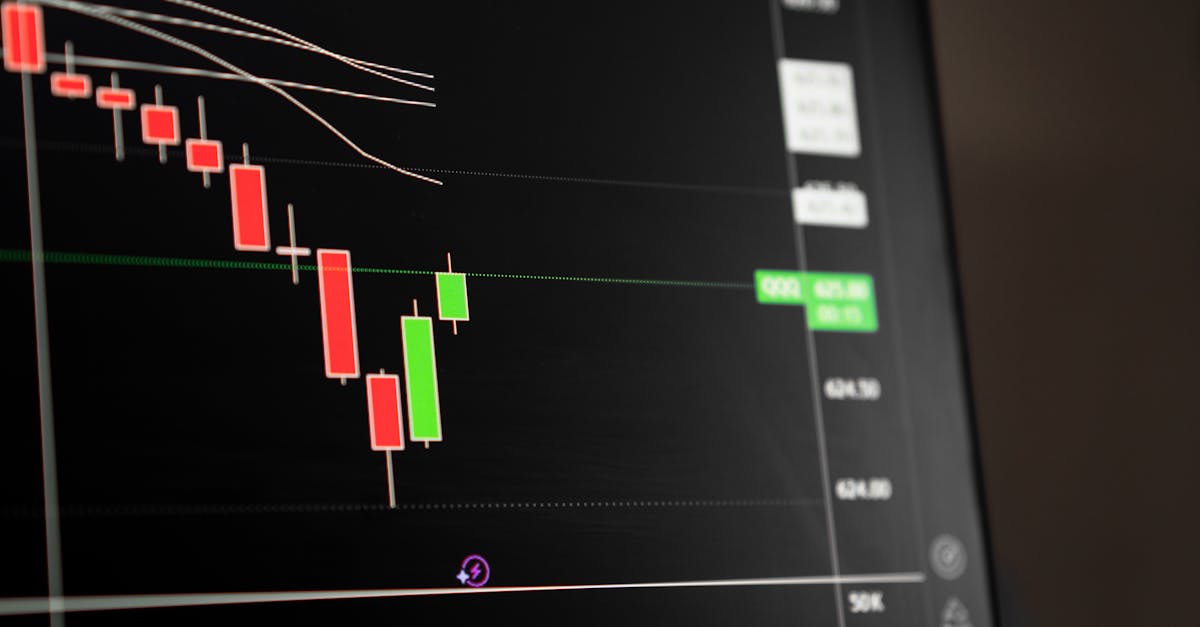 Cipuri tech sterg 1300 mld $ din piata intr-o zi
