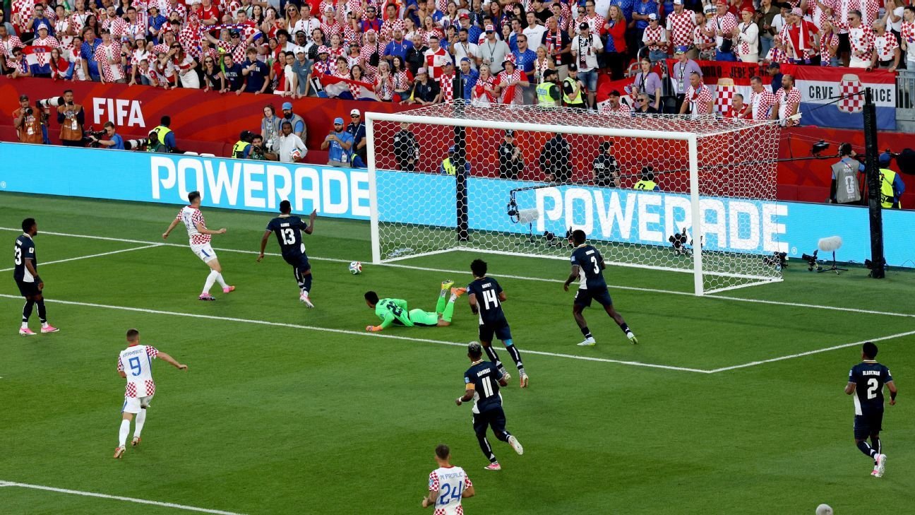 Croatia supraviețuiește la Toronto și rămâne vie în grupă